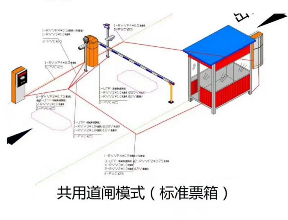 南京雨花台区单通道模式停车系统