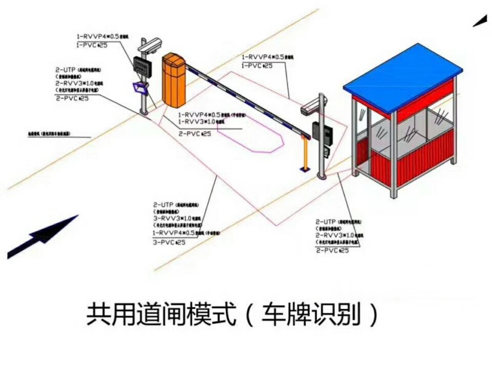 南京雨花台区单通道车牌识别系统施工